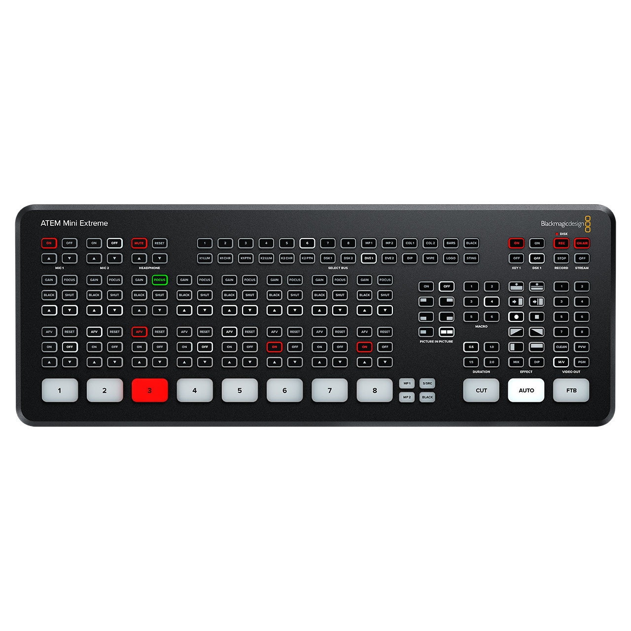 Blackmagic Design ATEM Mini Extreme - Monkey Wrench Productions
