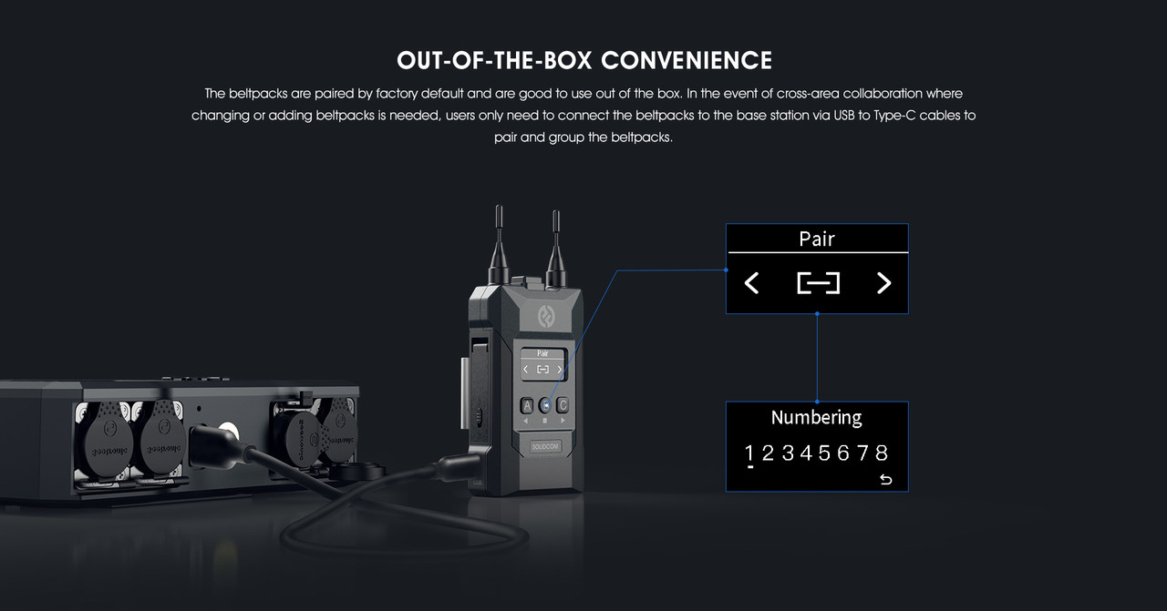Hollyland Solidcom M1 インカム　 8ベルトパック Hollyland Solidcom M1 - Full-Duplex Wireless Intercom Solution