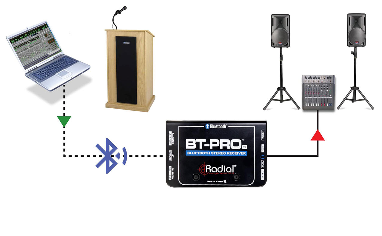配信機器・PA機器・レコーディング機器 Radial BT-PRO V2 (Bluetooth DI) Radial BT-Pro V2 2-Channel Active Direct Box and Bluetooth