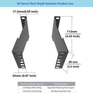Server Rack Depth Extender 2U x 4
