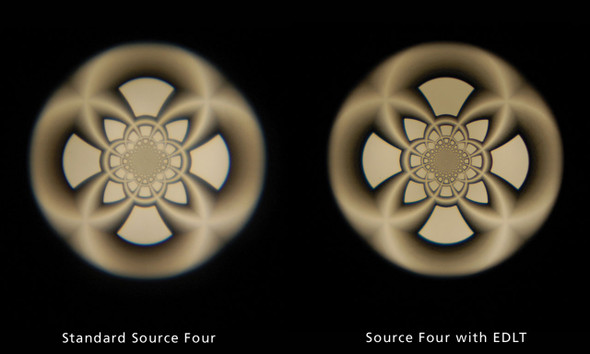 ETC Source Four EDLT comparison
