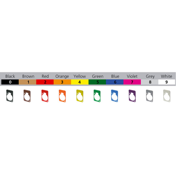 Neutrik DDS Colored Lettering Plates D-series Connectors