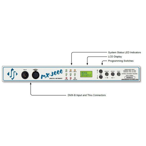 JSI MX-3000 Control Module features JSI MX-3000 Control Module features