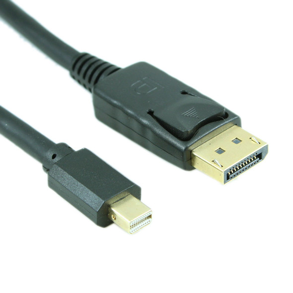 Mini DisplayPort to DisplayPort Connectors