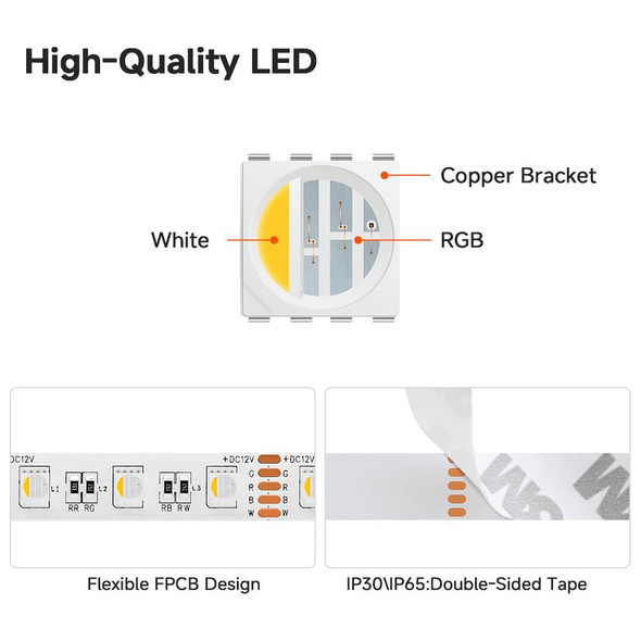 BTF-Lighting LED Strip RGBW details