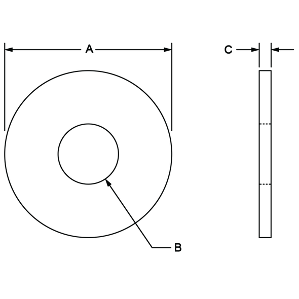 Washer dimensions