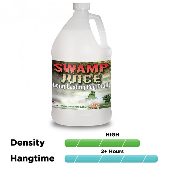 Froggys Fog Swamp Juice with rates