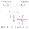 Tangent Theta Model 5-25x56mm Reticle - GEN2 MOA-ER