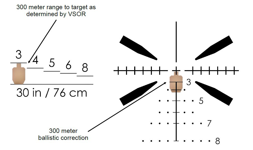 SAI Optics™ Model SAI 6™ - Coyote Brown