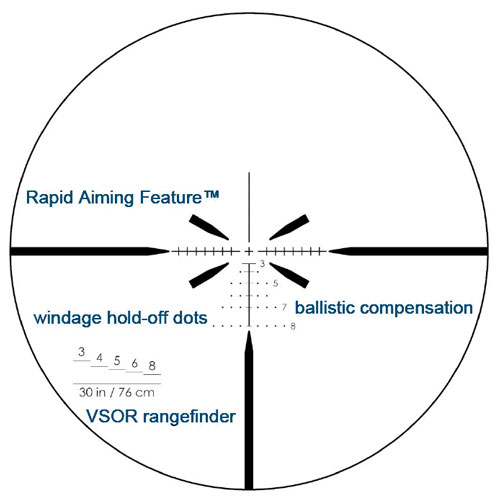 Sai Optics