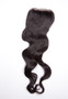 Malaysian Loose Wave Closure