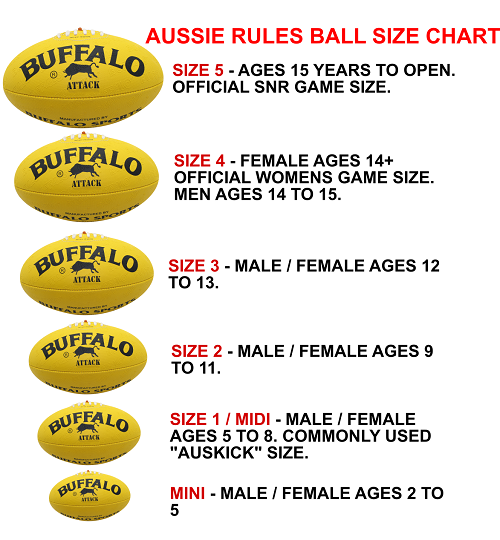 aussie-rules-size-chart2.png