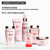 Kérastase Genesis Bain Hydra-Fortifiant Shampoo 250ml