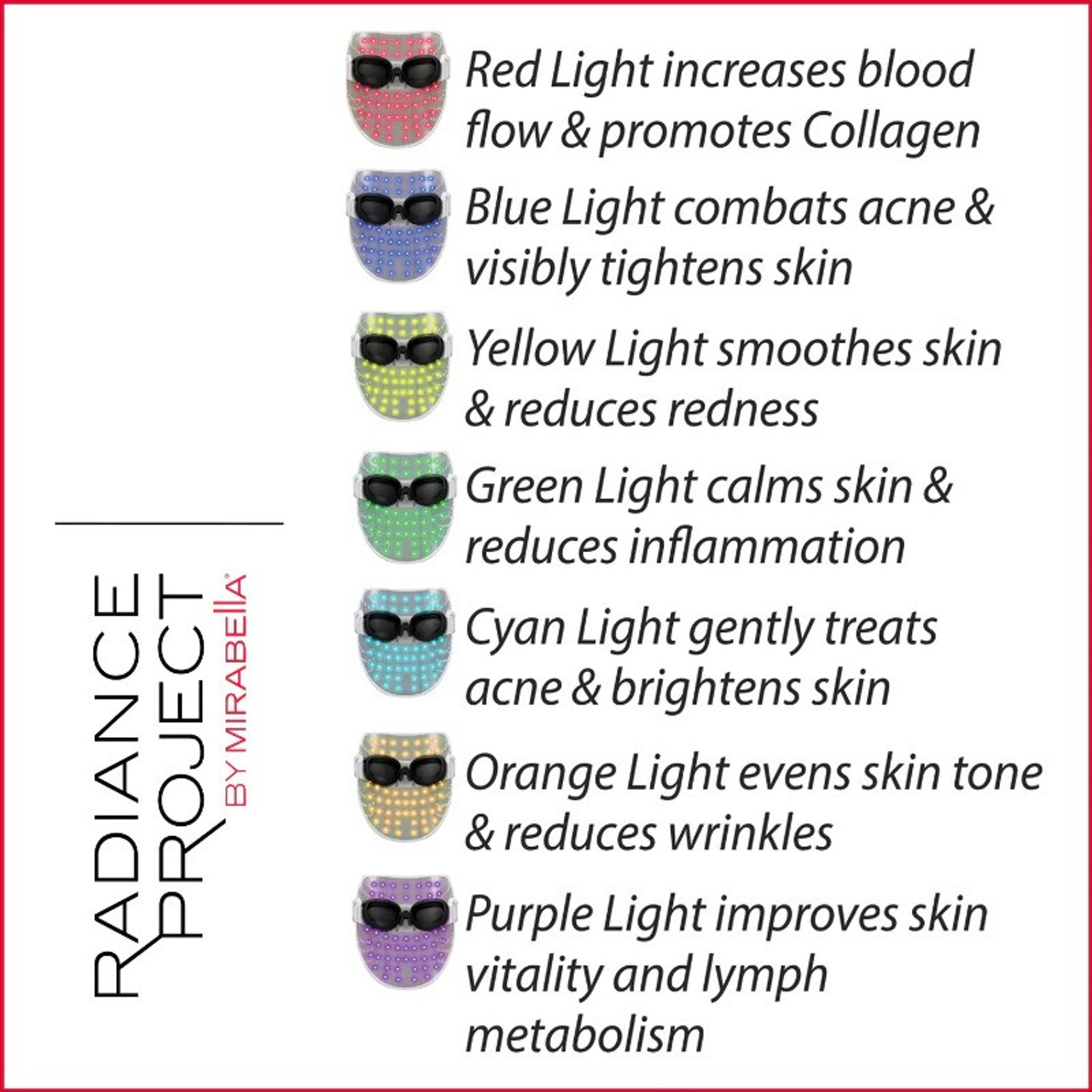 Mirabella Phototherapy 7-Color LED Facial Mask With Near Infrared (with FREE Peptide Face Serum)