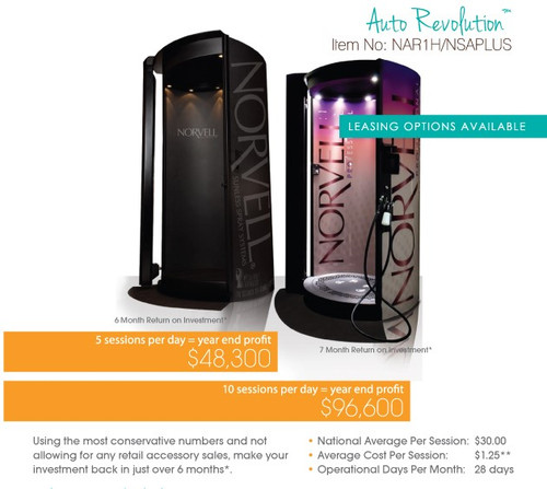 Norvell Auto Revolution Plus Sunless Spray Tan Booth