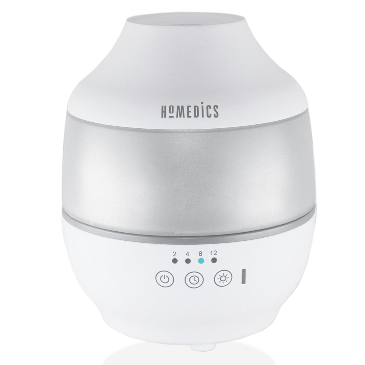 Humidifier ratings clearance