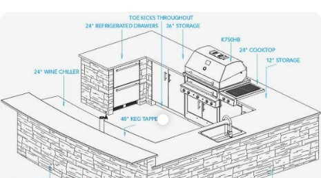 Outdoor Kitchen PLANS