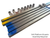 Grill Platform Kit  (up to a 48" wide platform)