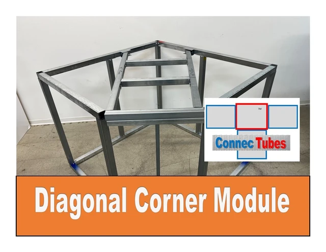 Module Frames