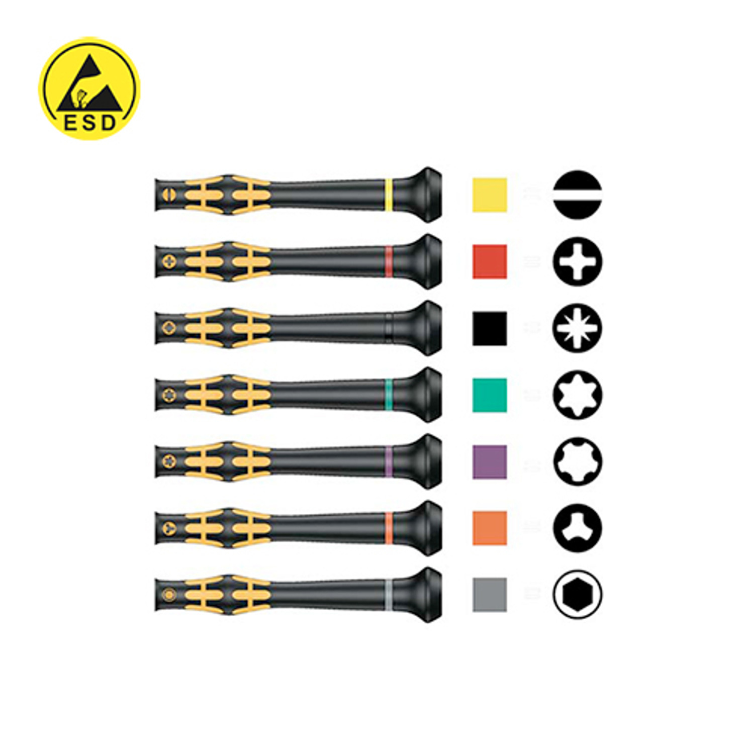 Wera 1550/6 ESD Screwdriver set and rack for electronic