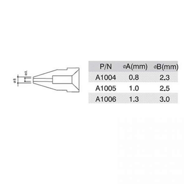 QUICK 201B Desoldering Tips