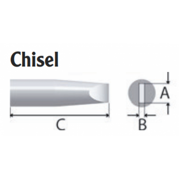 ETD - Chisel Tip - A 4.6mm / B 0.8mm / C 34.5mm