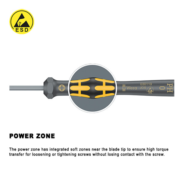 The power zone has integrated
soft zones near the blade tip to
ensure high torque transfer for
loosening or tightening screws
without losing contact with the
screw.