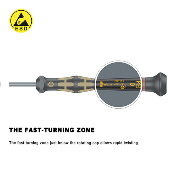 The fast-turning zone just below
the rotating cap allows rapid
twisting.