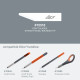 Craft Blades (Straight Edge, Rounded Tip) #10518 - Compatibility