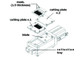 MMP 10 Component Cutter - details