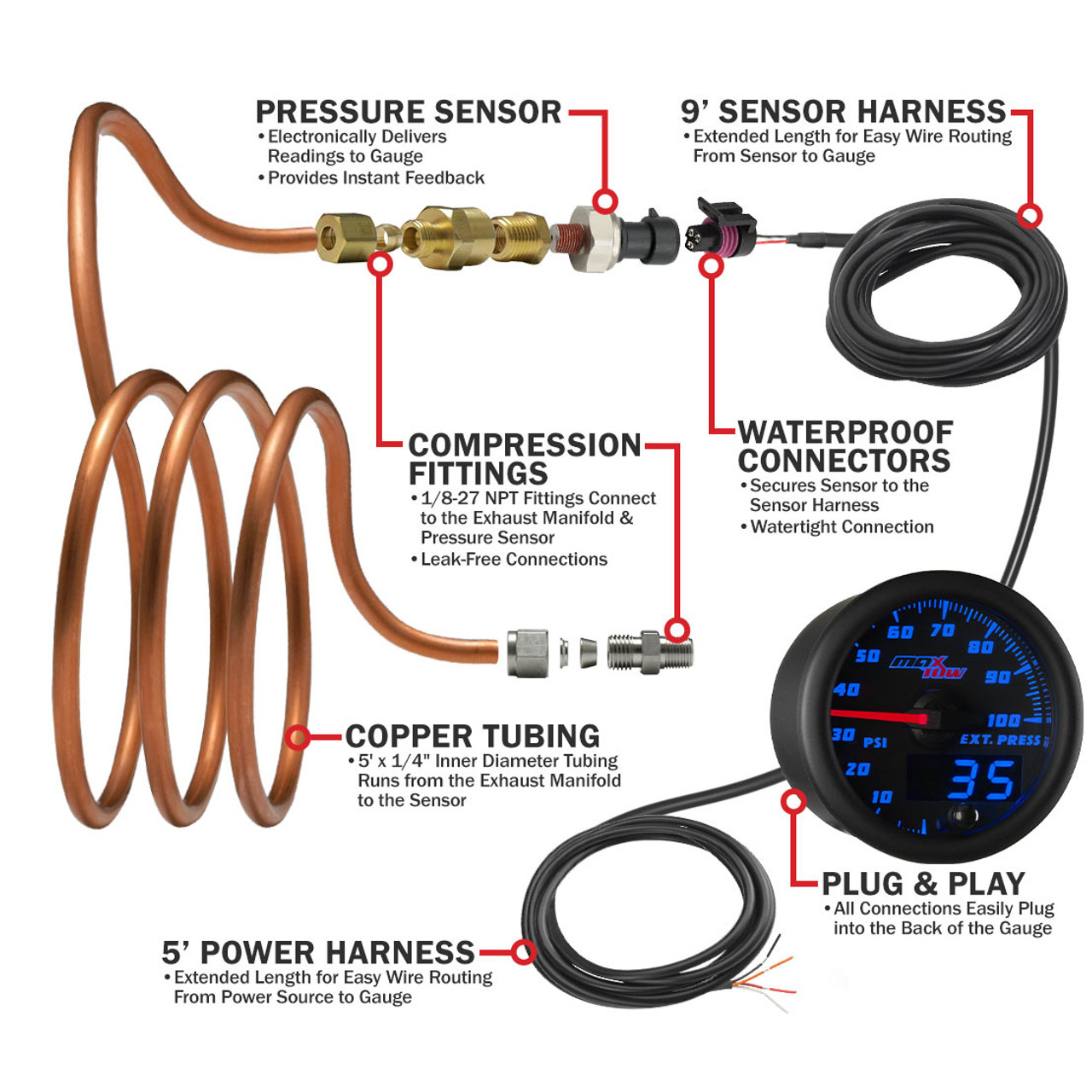 GlowShift MaxTow Black & Blue Double Vision™ 100 PSI Exhaust Pressure Gauge