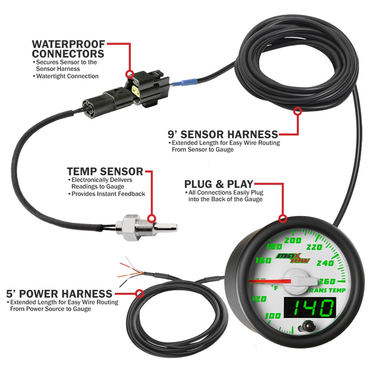 GlowShift MaxTow White  Green Double Vision™ Trans Temp Gauge For Trucks