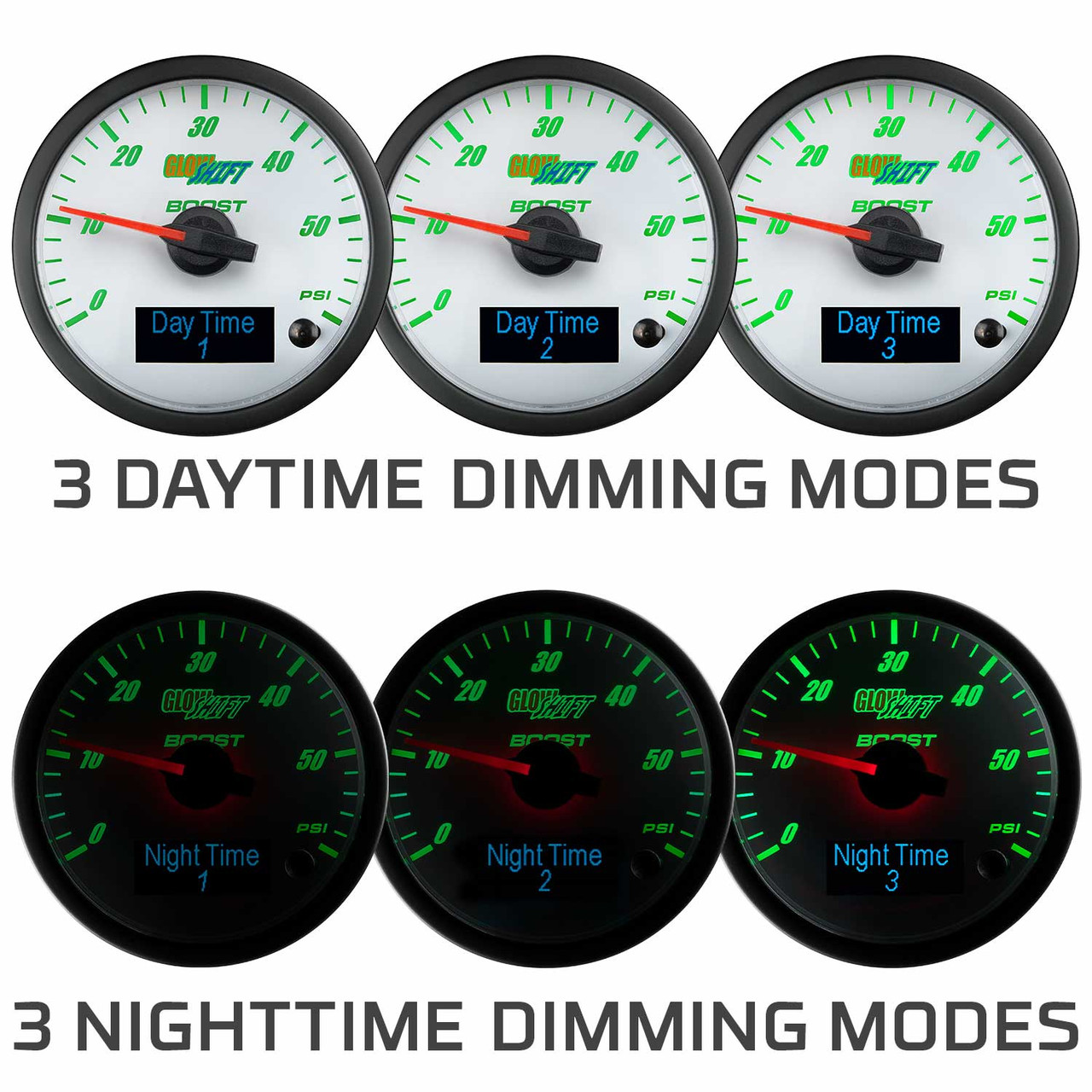 ShiftX3 – RGB Sequential Shift Light + Gear Indicator + Alerts - Petrel  Data Systems