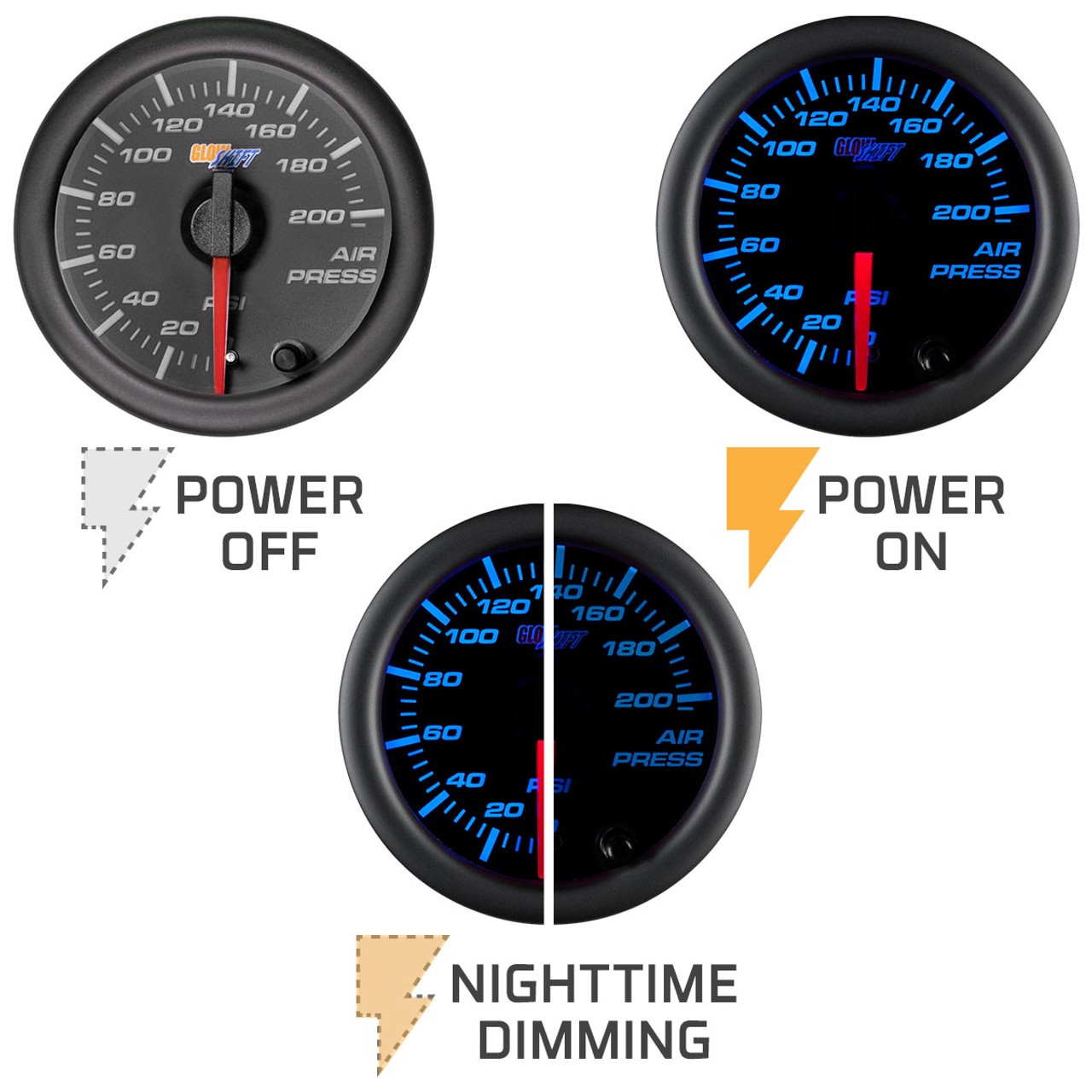 SCIplanet - Blood Pressure Gauge