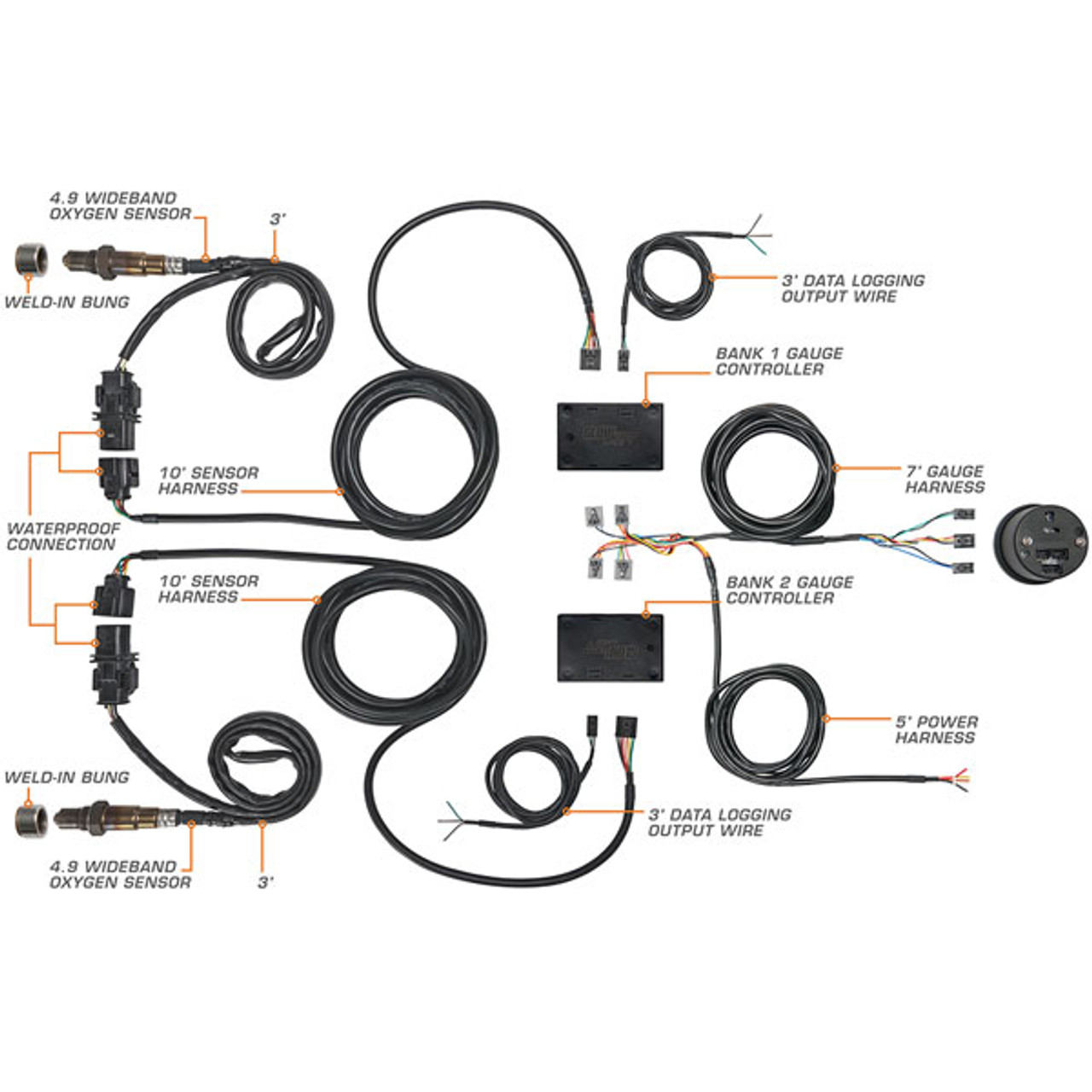 新入荷アイテム GlowShift Tinted Series Wideband Air/Fuel Ratio AFR