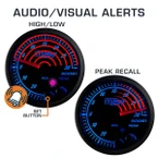 High/Low Warnings & Peak Recall