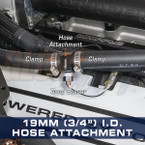 19mm (3/4") Water Sender Hose Attachment Installed