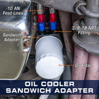 Oil Cooler Sandwich Adapter for Chevrolet Small Block 305/350