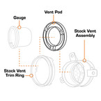 Exploded View of 5th Gen Camaro Vent Pod Installation