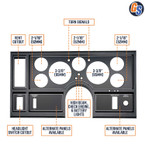 Dashboard Cluster Panel Pod Features