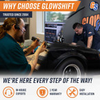 Why Choose GlowShift