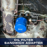 3/4 unf-16 Oil Filter Sandwich Adapter Installed