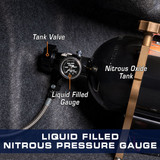 Liquid Filled Gauge Installed to Nitrous Tank