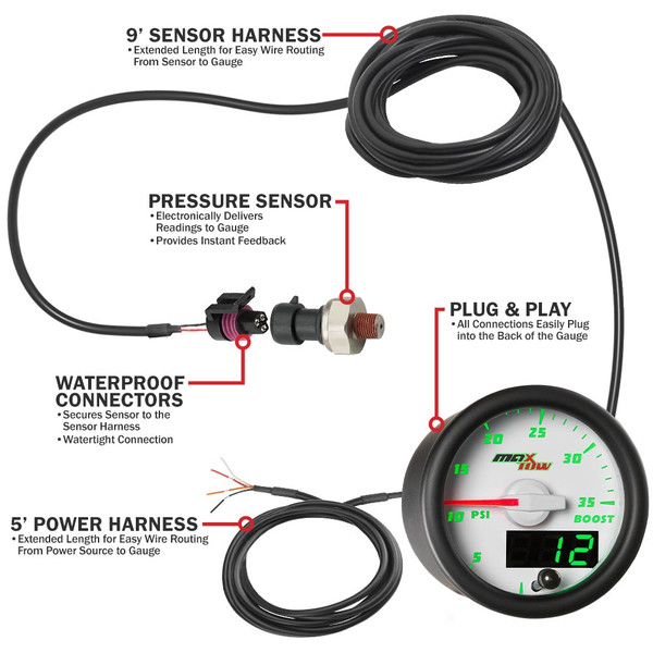 Included Components with MaxTow 35 PSI Boost Gauge