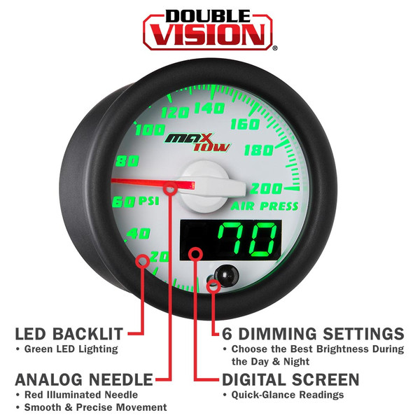 White & Green Double Vision Gauge