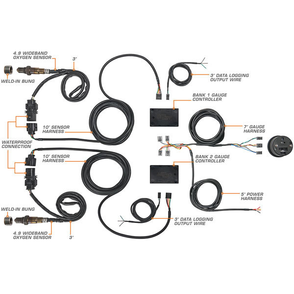 Wiring & Parts Schematic of Dual Wideband Air/Fuel Ratio Gauge