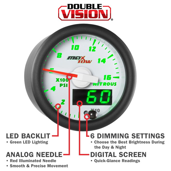 White & Green Double Vision Gauge