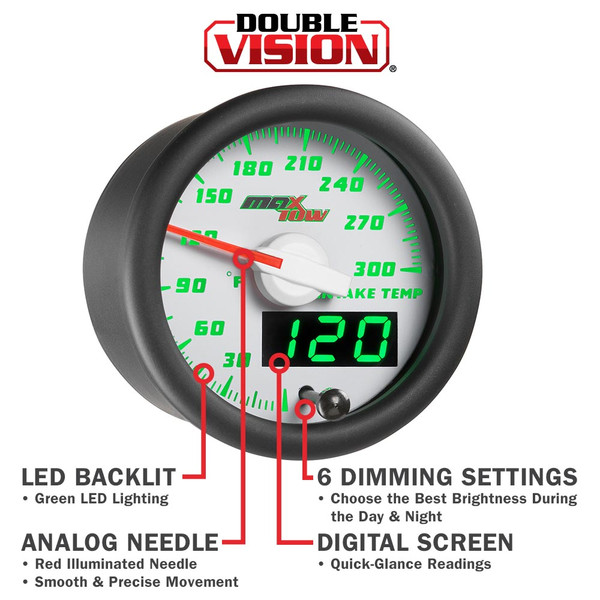 White & Green Double Vision Gauge