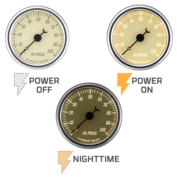 Classic Antique White Off, On, Nighttime