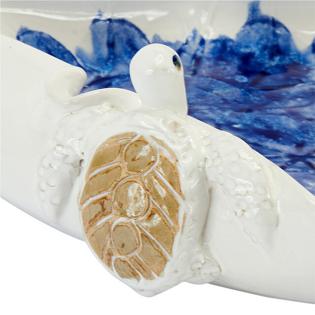 Ceramic Plates